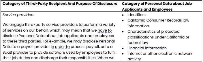 Methods Machine Tools privacy policy personal information disclosure table