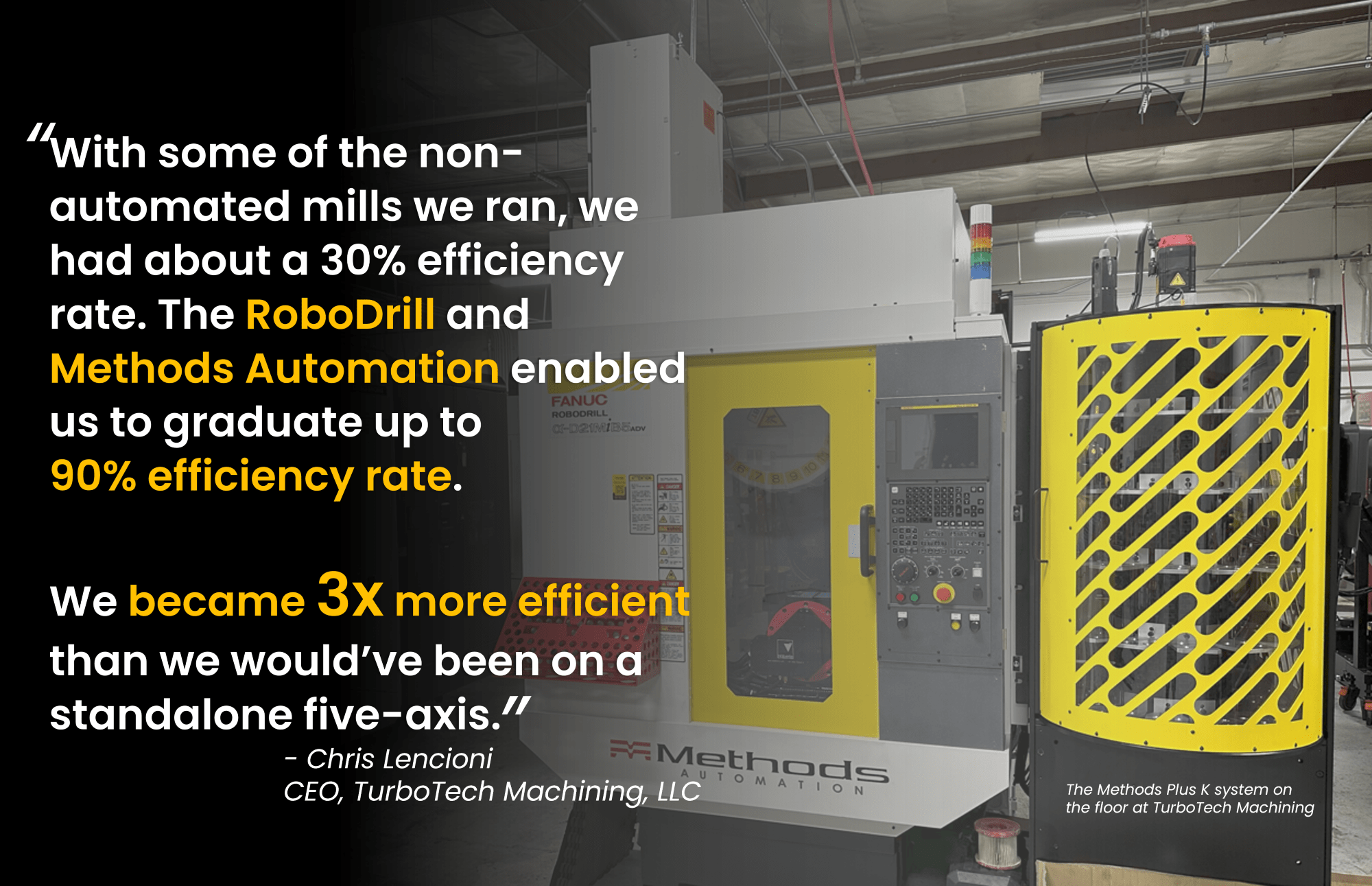 Automated CNC machining system for TurboTech precision manufacturing